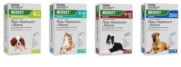Neovet for Dogs: Broad-Spectrum Parasite Prevention