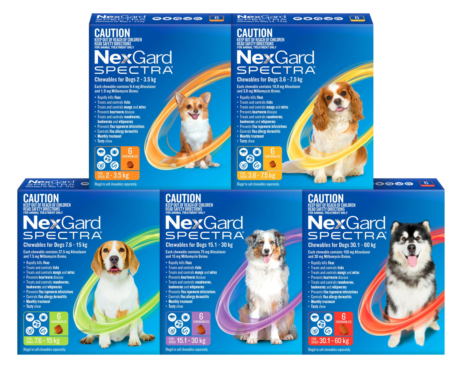 Nexgard Spectra for Dogs