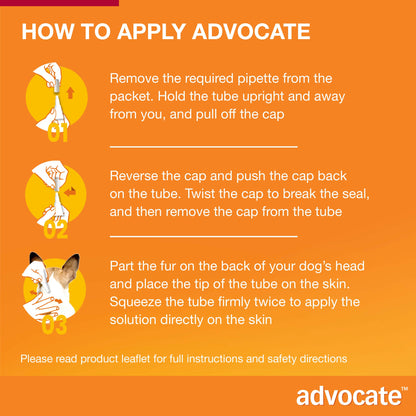 Instructions for applying Advocate spot-on treatment to a dog, showing pipette removal, sealing, and application.