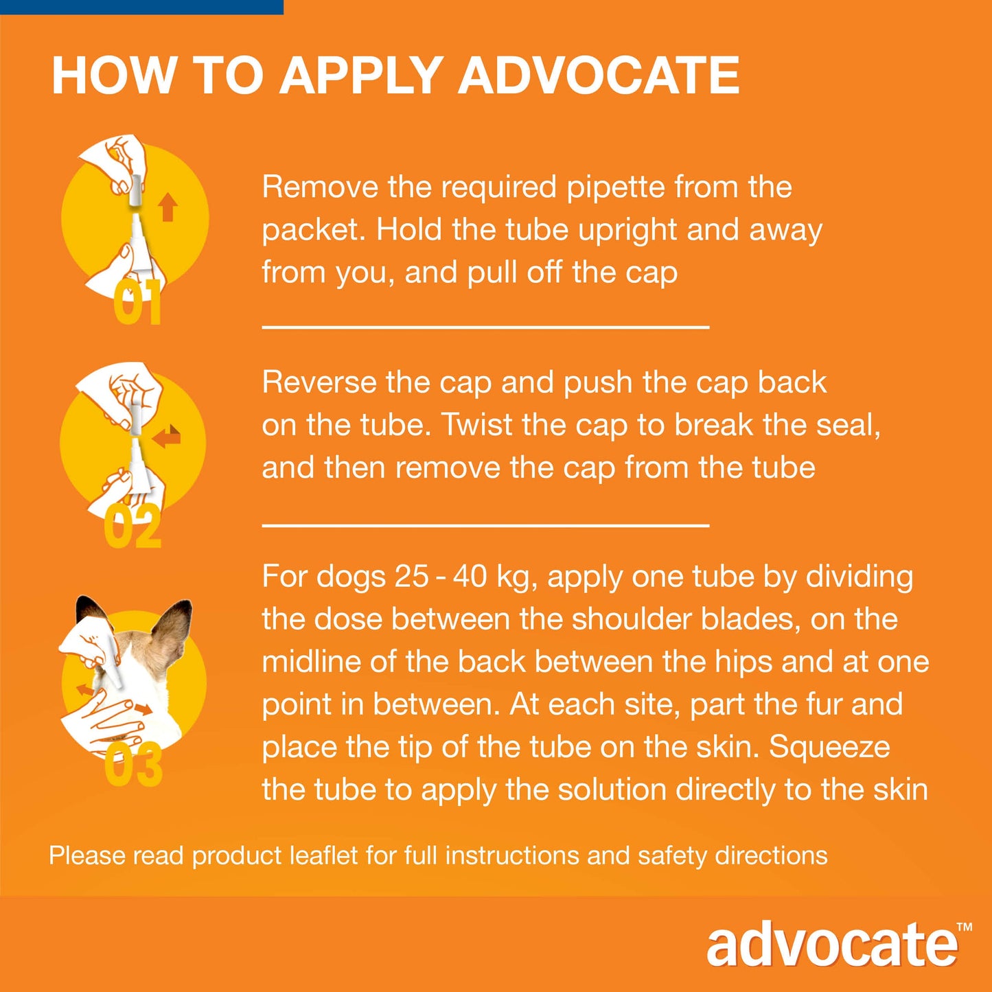 Advocate spot-on application guide for dogs, showing three steps with illustrations on an orange background.