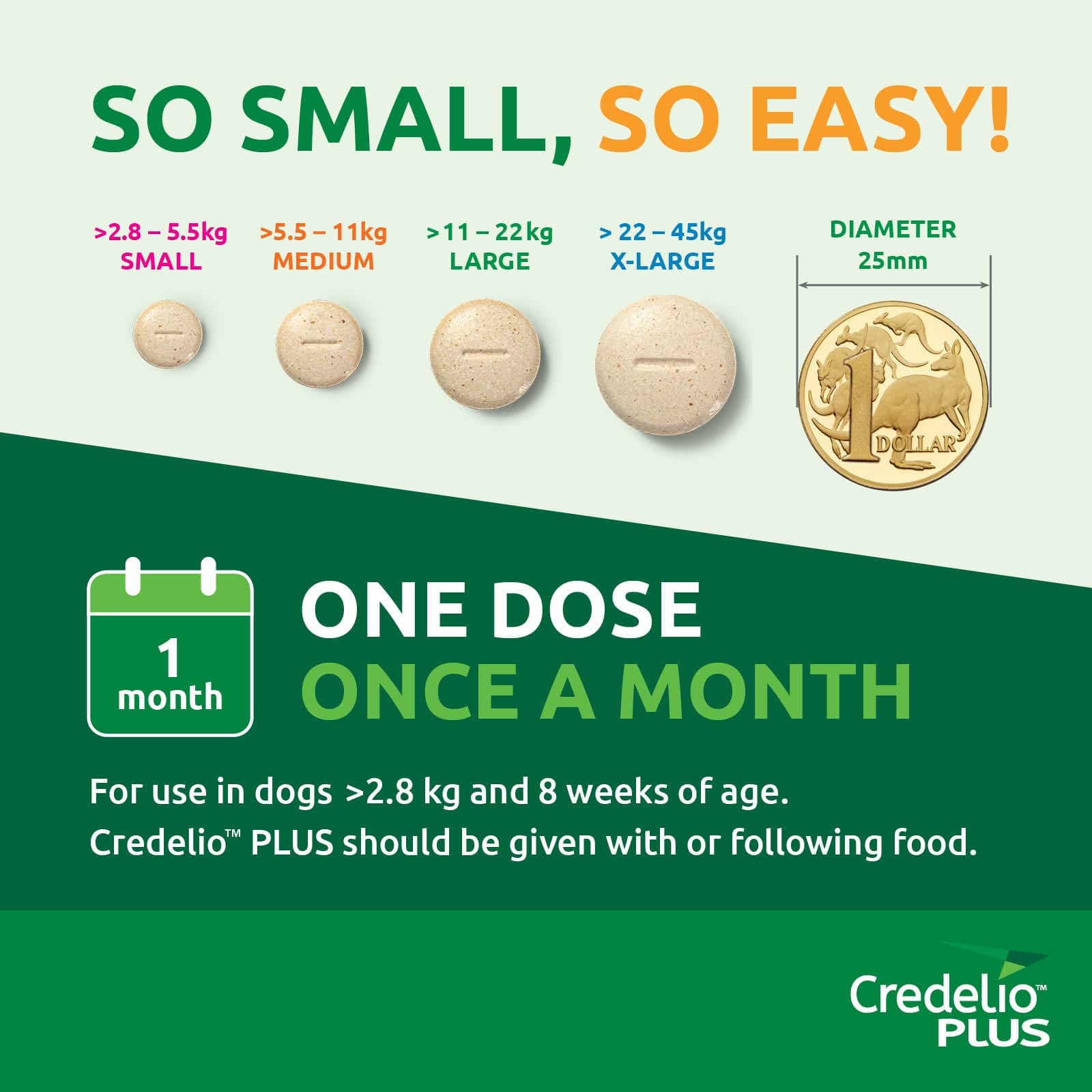 Credelio Dog Health Credelio™ PLUS Orange For Medium  Dogs 5.5-11 kg