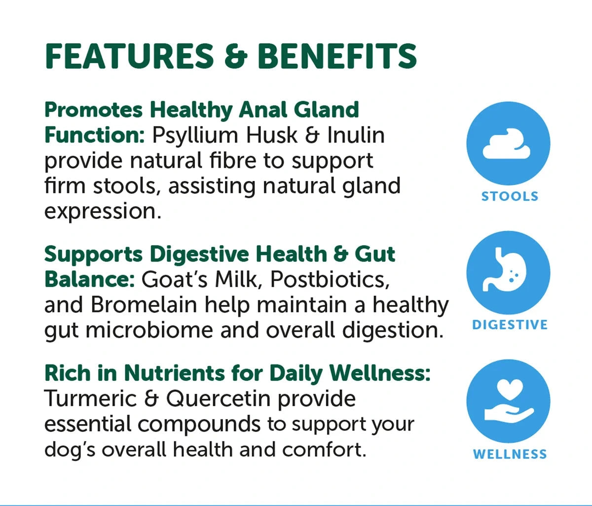 NAS Anal Gland Support for Dogs & Cats – features and benefits infographic