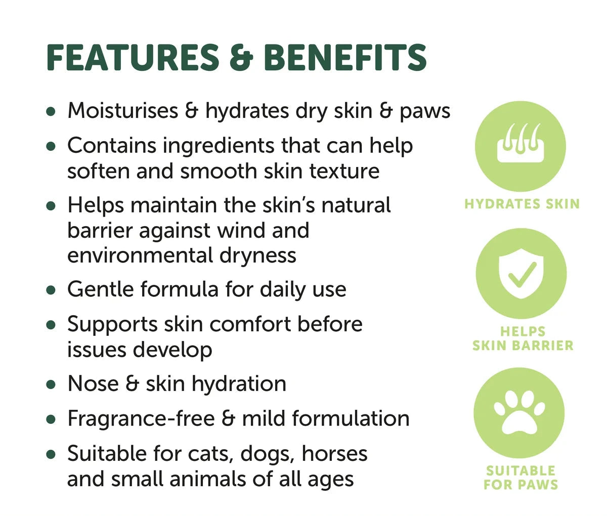 NAS Dermal Cream for Dogs & Cats – features and benefits infographic
