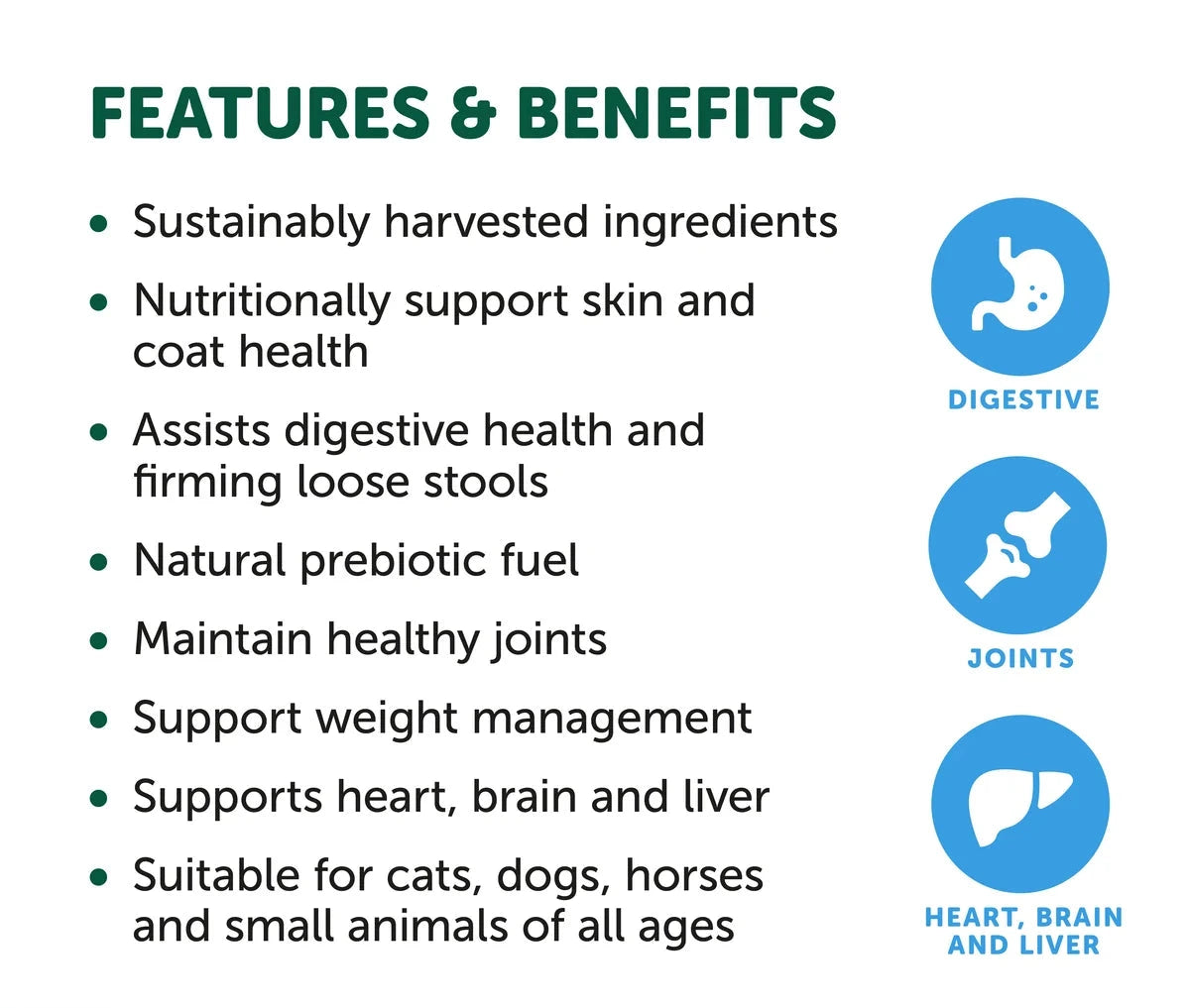 NAS Digestive Plus for Dogs & Cats – features and benefits infographic