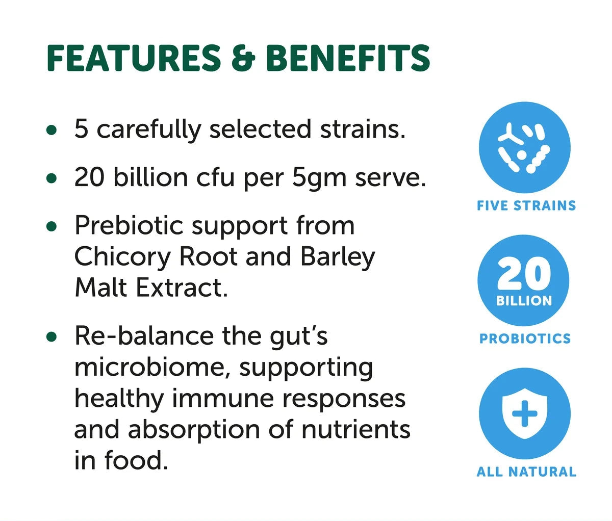 NAS Gut Balance Probiotic for Dogs – features and benefits infographic