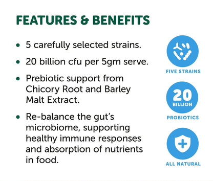 NAS Gut Balance Probiotic for Dogs – features and benefits infographic