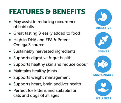 NAS Omega Oil Hairball Support for Cats – features and benefits infographic