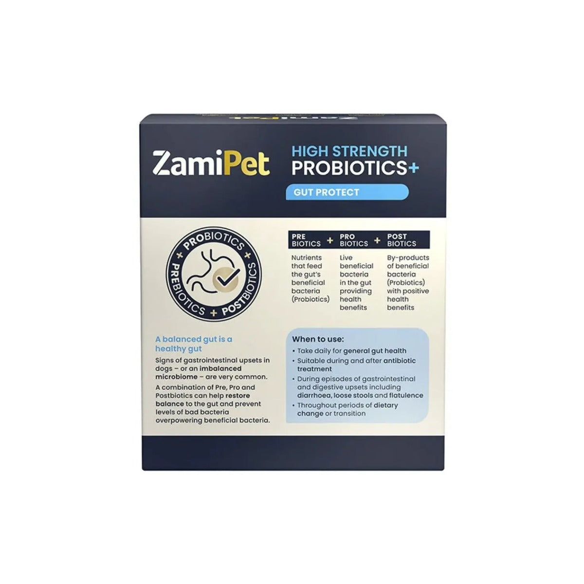 ZamiPet High Strength Probiotics Gut Protect – back of pack – back of pack